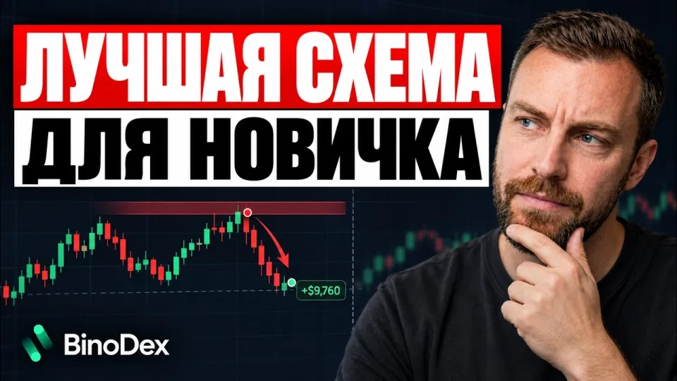 Binodex бинарные опционы обеспечивают удобный AI трейдинг с эффективными стратегиями и сигналами
